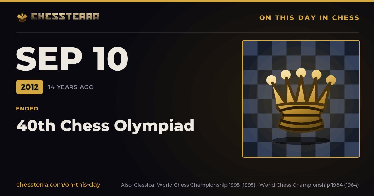 September 10, 2012: 40th Chess Olympiad ended. On this day in chess history.