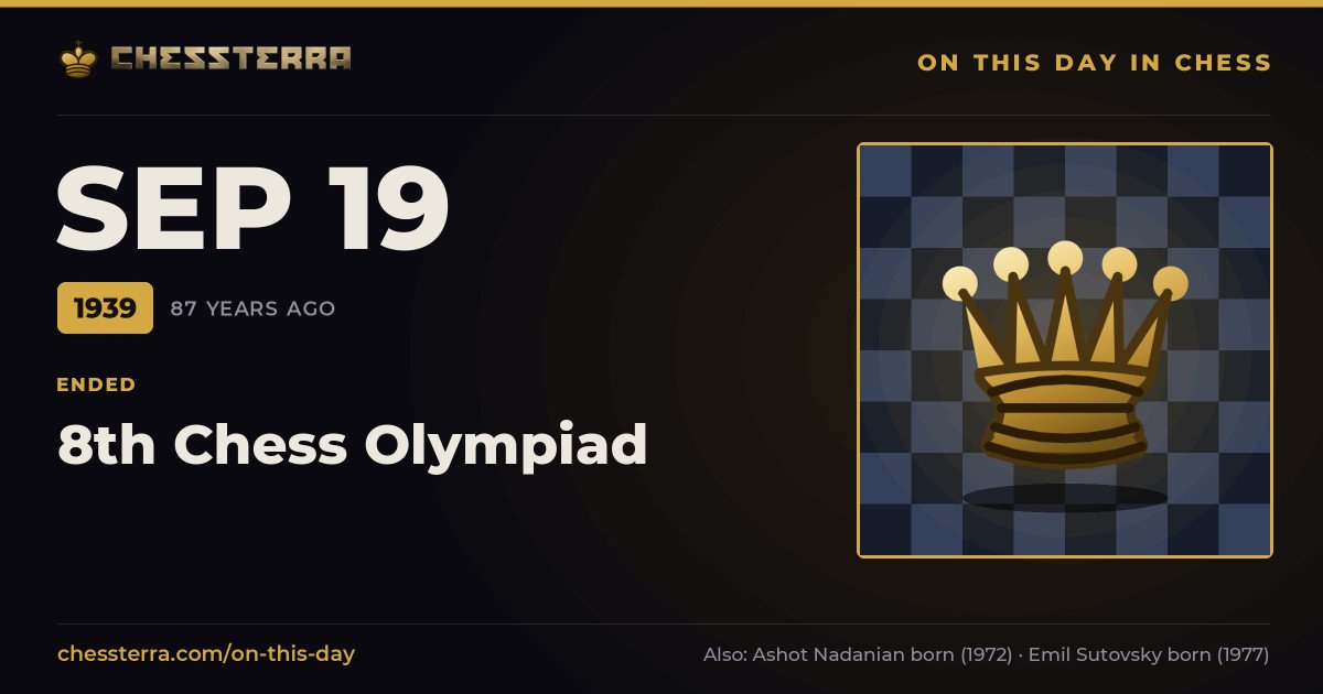 September 19, 1939: 8th Chess Olympiad ended. On this day in chess history.