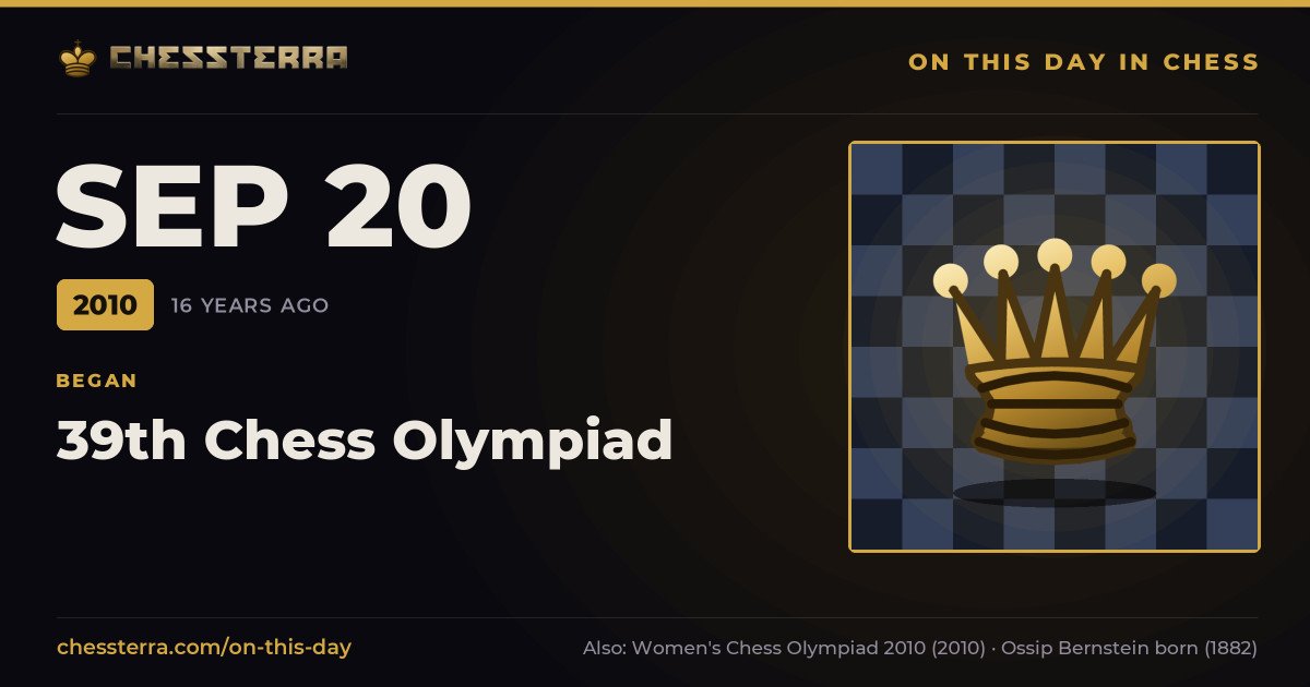September 20, 2010: 39th Chess Olympiad began. On this day in chess history.