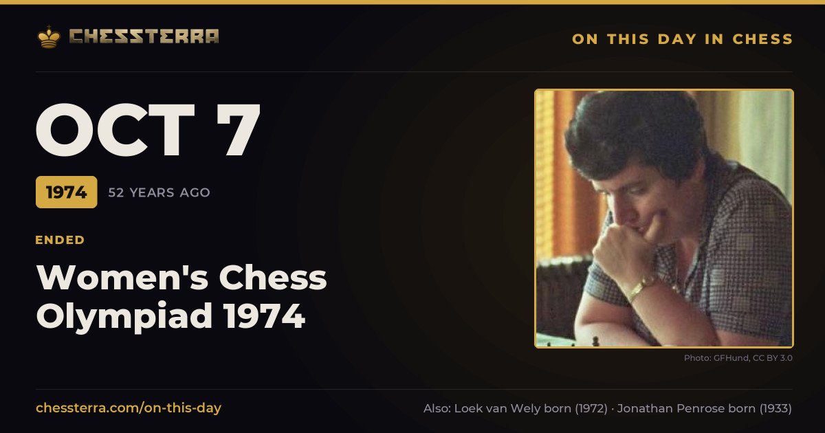October 7, 1974: Women's Chess Olympiad 1974 ended. On this day in chess history.
