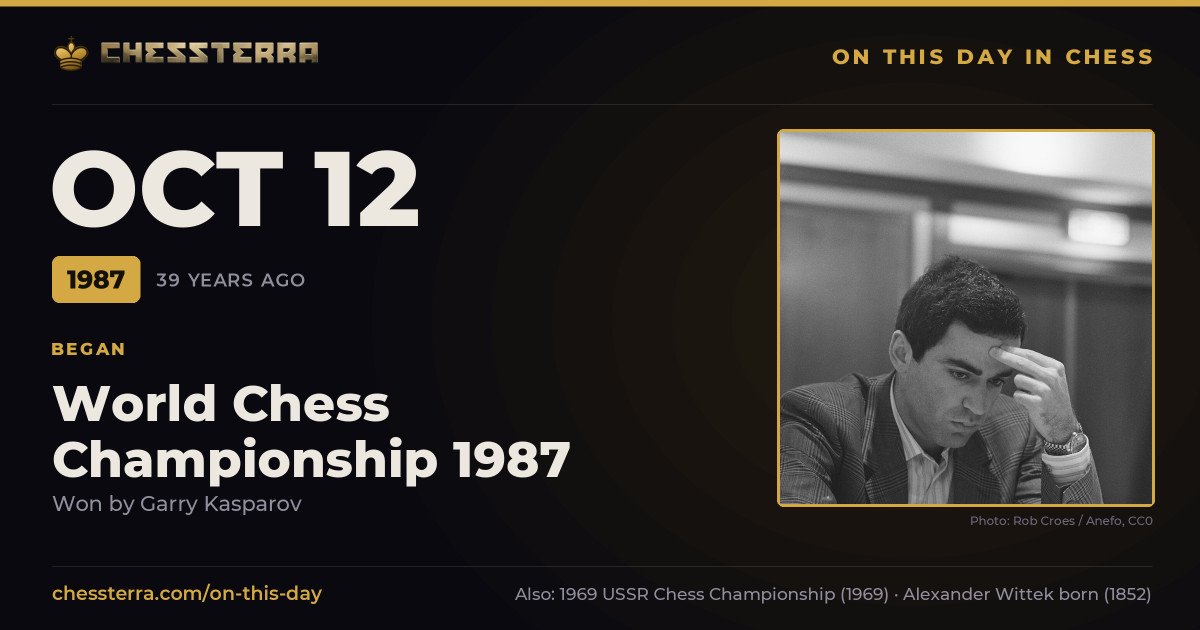 October 12, 1987: World Chess Championship 1987 began, won by Garry Kasparov. On this day in chess history.