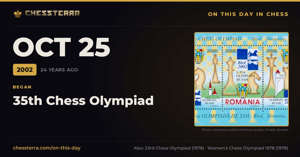 October 25, 2002: 35th Chess Olympiad began. On this day in chess history.