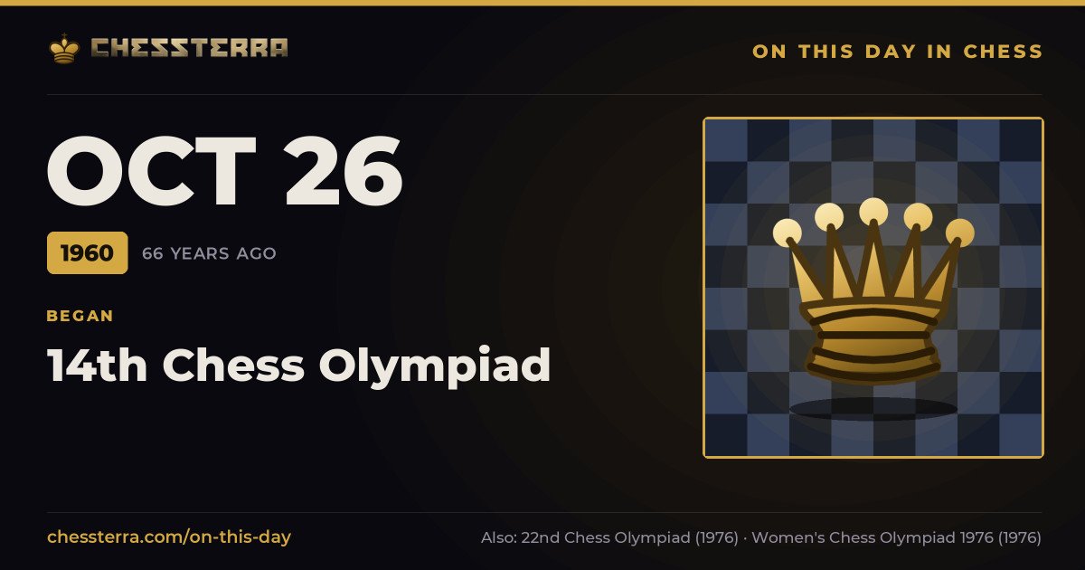 October 26, 1960: 14th Chess Olympiad began. On this day in chess history.