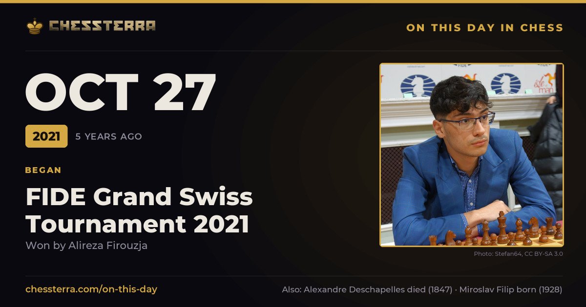October 27, 2021: FIDE Grand Swiss Tournament 2021 began, won by Alireza Firouzja. On this day in chess history.