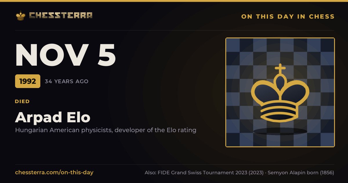 November 5, 1992: Arpad Elo died. On this day in chess history.