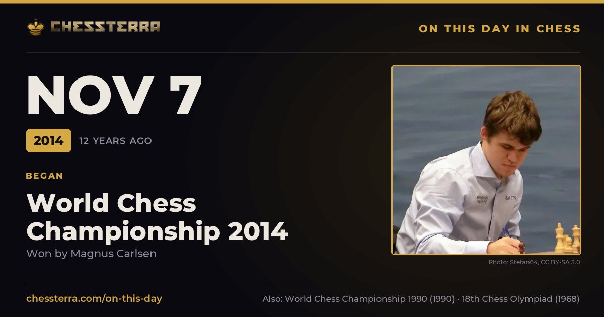 November 7, 2014: World Chess Championship 2014 began, won by Magnus Carlsen. On this day in chess history.