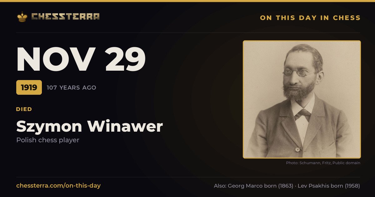 November 29, 1919: Szymon Winawer died. On this day in chess history.
