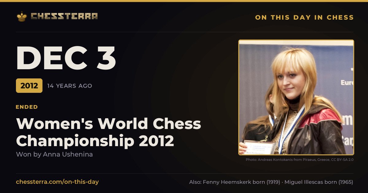 December 3, 2012: Women's World Chess Championship 2012 ended, won by Anna Ushenina. On this day in chess history.