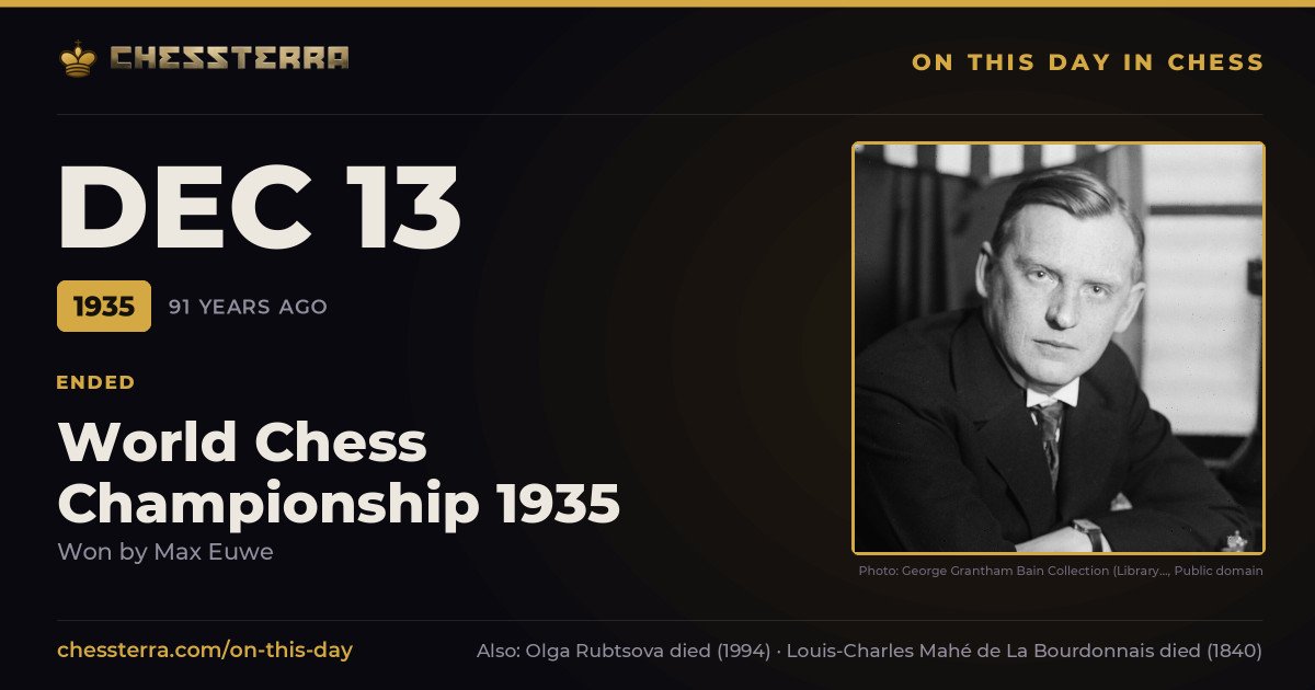 December 13, 1935: World Chess Championship 1935 ended, won by Max Euwe. On this day in chess history.