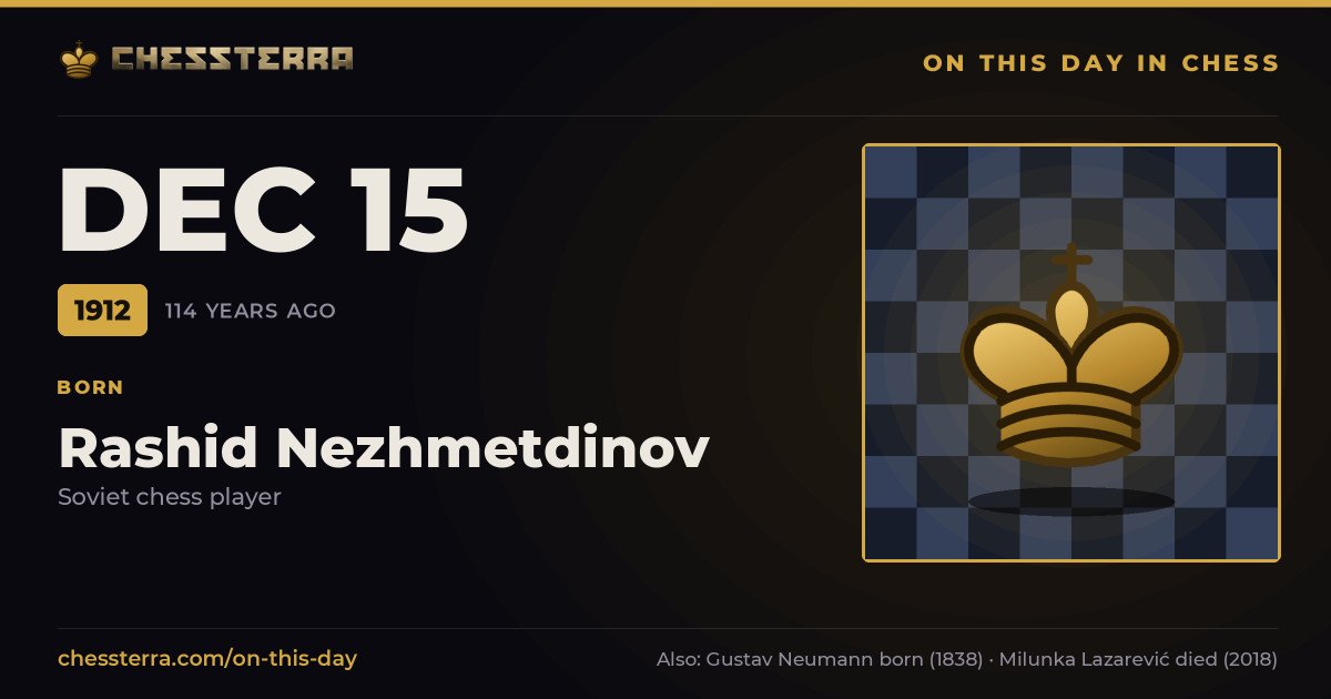 December 15, 1912: Rashid Nezhmetdinov was born. On this day in chess history.