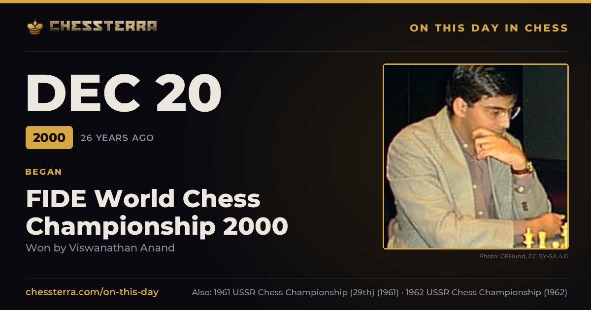 December 20, 2000: FIDE World Chess Championship 2000 began, won by Viswanathan Anand. On this day in chess history.