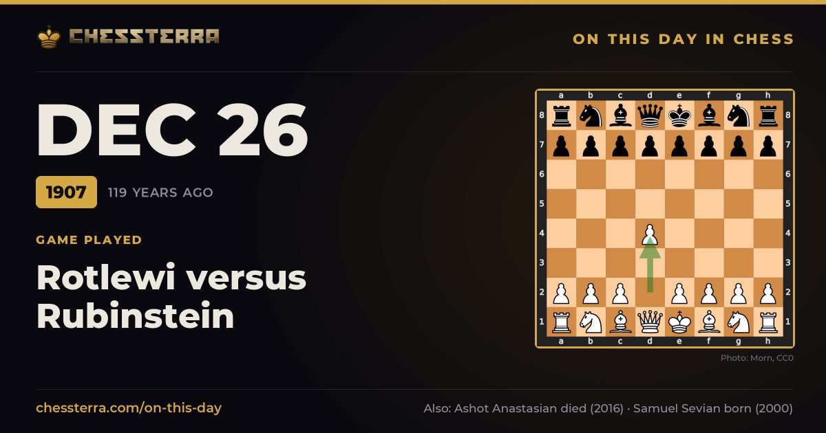 December 26, 1907: Rotlewi versus Rubinstein was played. On this day in chess history.