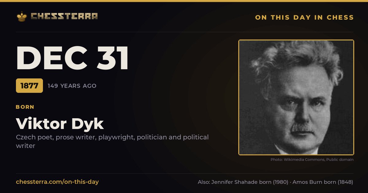 December 31, 1877: Viktor Dyk was born. On this day in chess history.